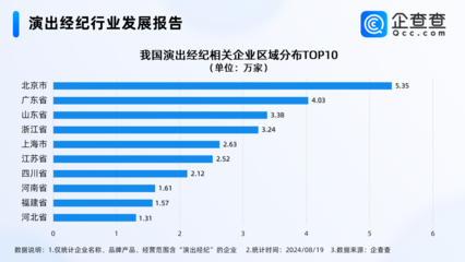 演唱会成行走的